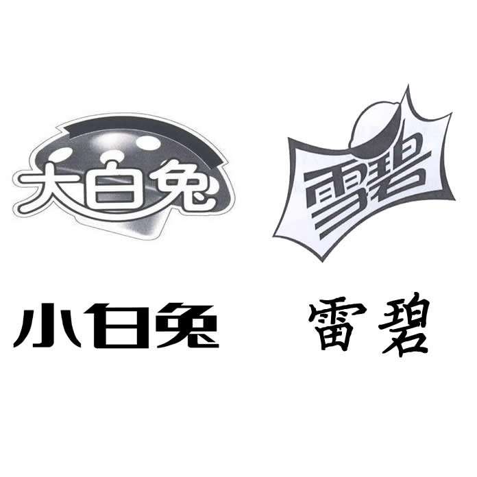 商標注冊代理公司