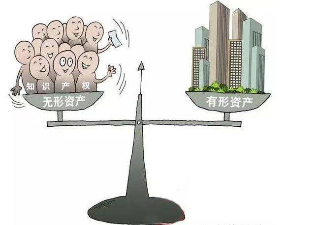 專利申請找商專知識產(chǎn)權(quán)服務(wù)機(jī)構(gòu)