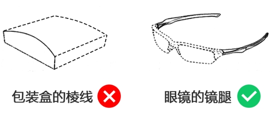 局部外觀設(shè)計(jì) 局部外觀設(shè)計(jì)