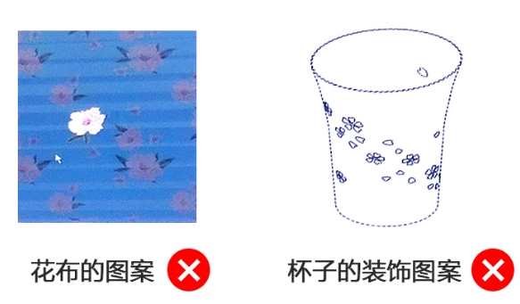 局部外觀設(shè)計(jì) 局部外觀設(shè)計(jì)